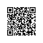 CR0402-FX-1504GLF QRCode