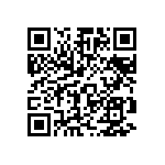 CR0402-FX-2403GLF QRCode