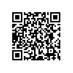 CR0402-FX-2873GLF QRCode