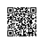 CR0402-FX-3010GLF QRCode