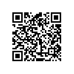 CR0402-FX-3323GLF QRCode