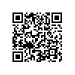 CR0402-FX-3831GLF QRCode