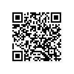 CR0402-FX-3922GLF QRCode