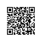 CR0402-FX-6650GLF QRCode