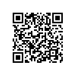 CR0402-FX-6810GLF QRCode