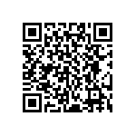 CR0402-JW-684GLF QRCode