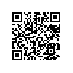 CR0603-FX-1583GLF QRCode