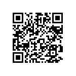 CR0603-FX-1601ELF QRCode