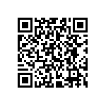 CR0603-FX-22R1ELF QRCode