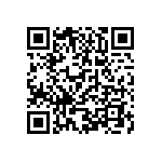 CR0603-FX-22R1GLF QRCode