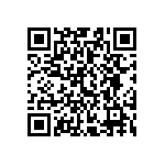 CR0603-FX-25R5ELF QRCode