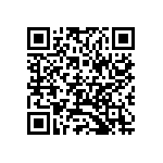 CR0603-FX-60R4ELF QRCode