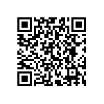 CR0603-FX-66R5ELF QRCode