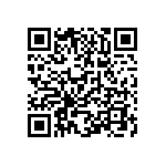 CR0603-FX-68R1ELF QRCode