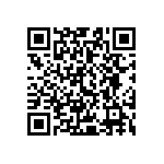 CR0603-FX-80R6ELF QRCode