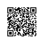 CR0603-FX-88R7ELF QRCode