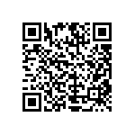 CRA06S043620RJTA QRCode