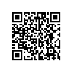 CRA06S0436K20JTA QRCode