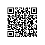 CRCW020125R5FNED QRCode