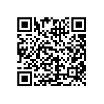 CRCW0201280KFKED QRCode