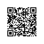 CRCW02012M00FNED QRCode