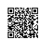 CRCW020130R9FNED QRCode