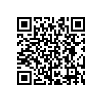 CRCW0201402RFNED QRCode