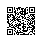 CRCW0201499KFNED QRCode