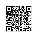 CRCW020151R0FKED QRCode