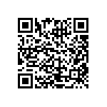 CRCW020151R1FKED QRCode