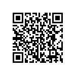 CRCW0201523KFNED QRCode