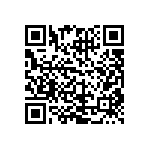 CRCW0201523RFKED QRCode