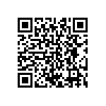 CRCW0201549KFNED QRCode