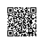 CRCW0201560RJNEE QRCode