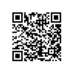 CRCW020160R4FKED QRCode