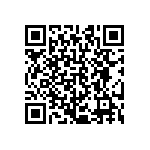 CRCW020161R9FNED QRCode