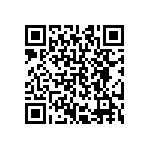 CRCW020166R5FKED QRCode