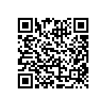 CRCW02016M19FNED QRCode