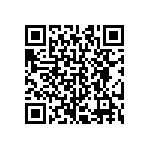 CRCW020171R5FNED QRCode