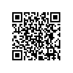 CRCW020195R3FKED QRCode