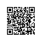 CRCW040210M0JNTD QRCode