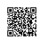 CRCW040214K3FKED QRCode