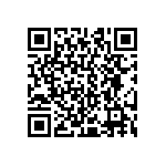 CRCW040215R0JNEE QRCode