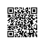 CRCW040216K5FKED QRCode
