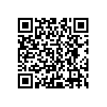 CRCW04021M00FHEDP QRCode