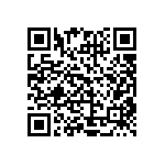 CRCW04021M00FKED QRCode