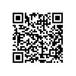 CRCW04021M00FKTE QRCode