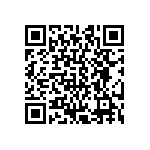 CRCW04021M05FKTD QRCode