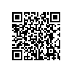 CRCW04021M30FKED QRCode