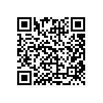 CRCW04021M65FKED QRCode